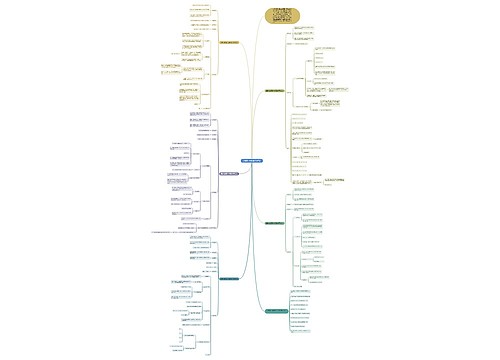 尖教案一年级数学下范文 尖教案一年级数学下范文