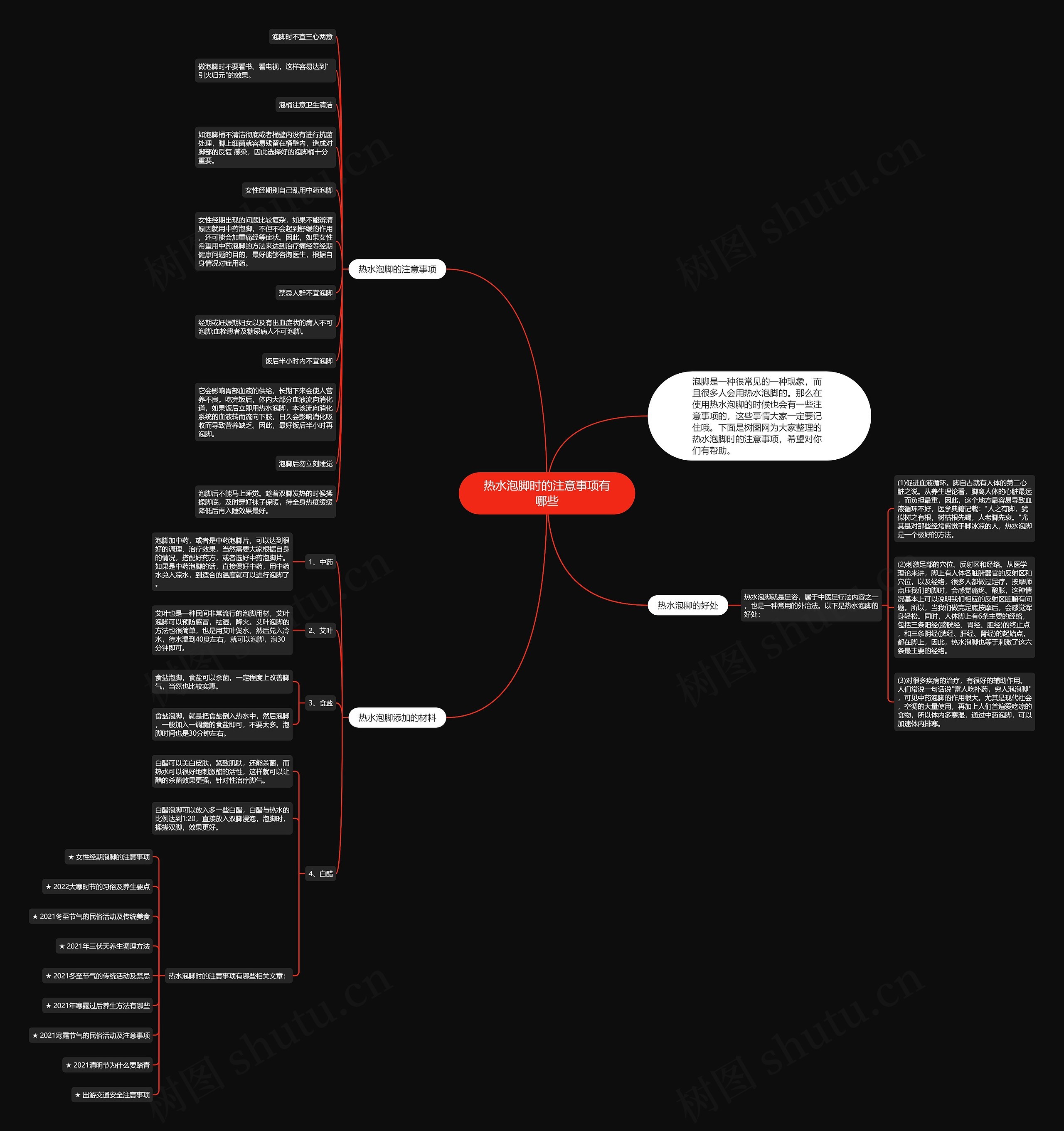热水泡脚时的注意事项有哪些思维导图