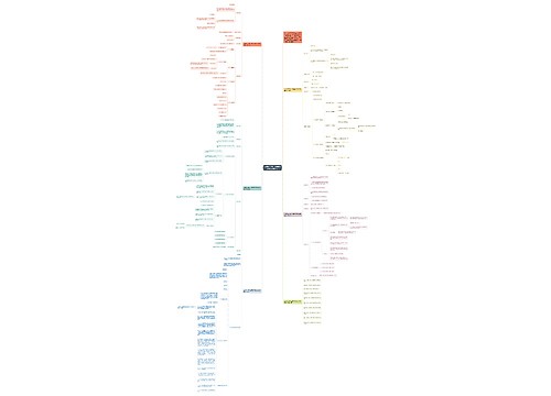 人教版二年级上册数学进位加法教案例文思维导图