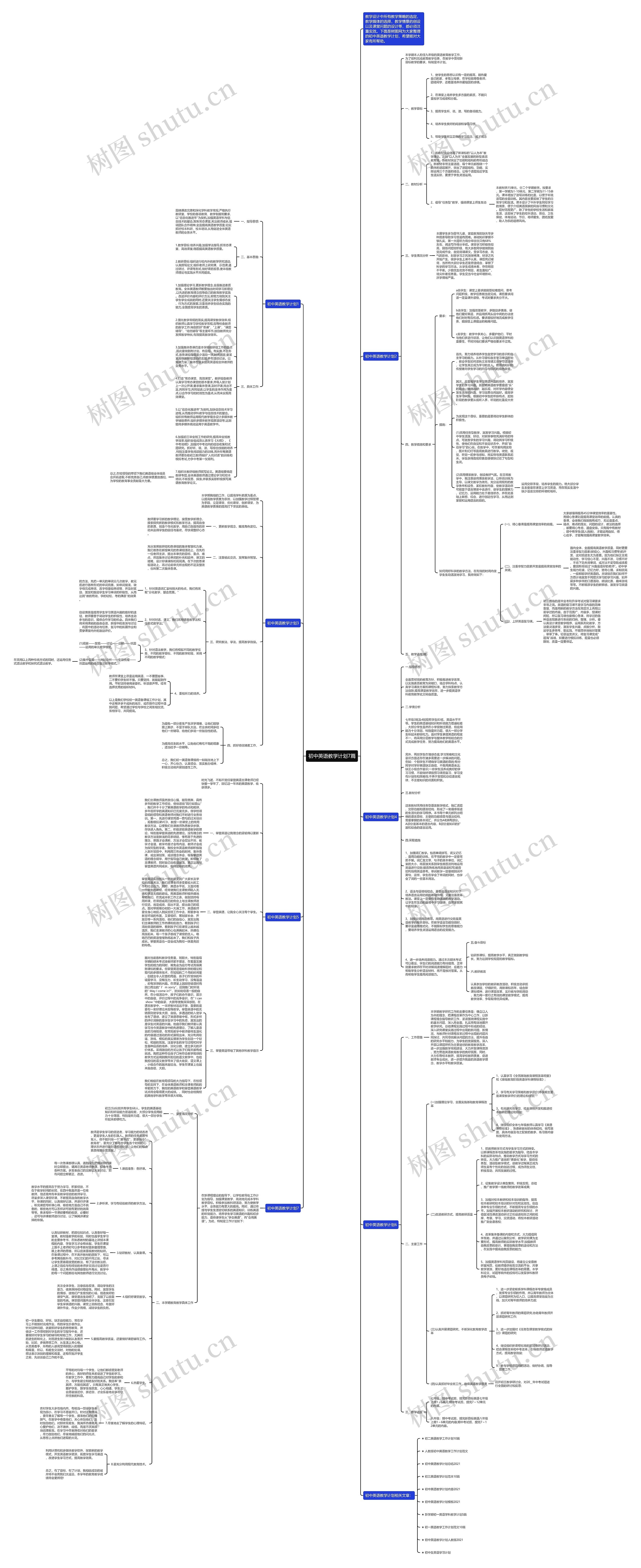 初中英语教学计划7篇思维导图