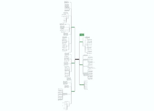 英语教学学情工作计划