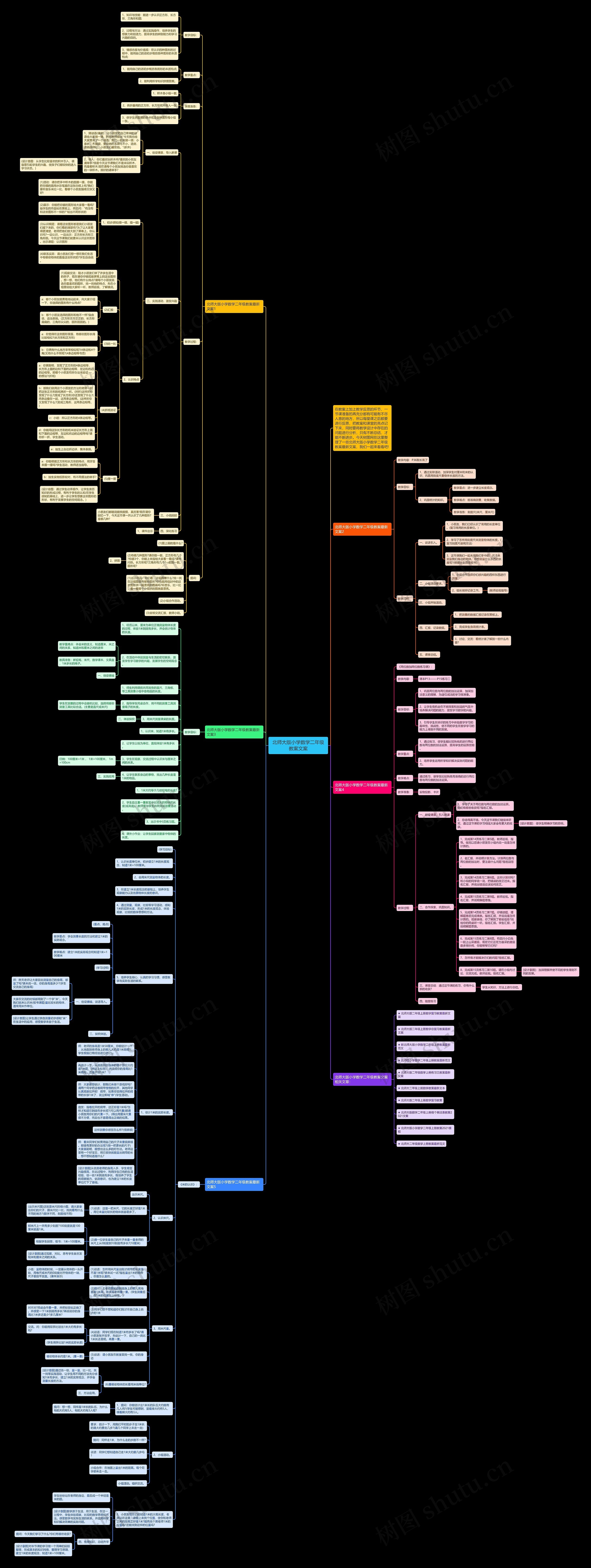 北师大版小学数学二年级教案文案 北师大版小学数学二年级教案文案