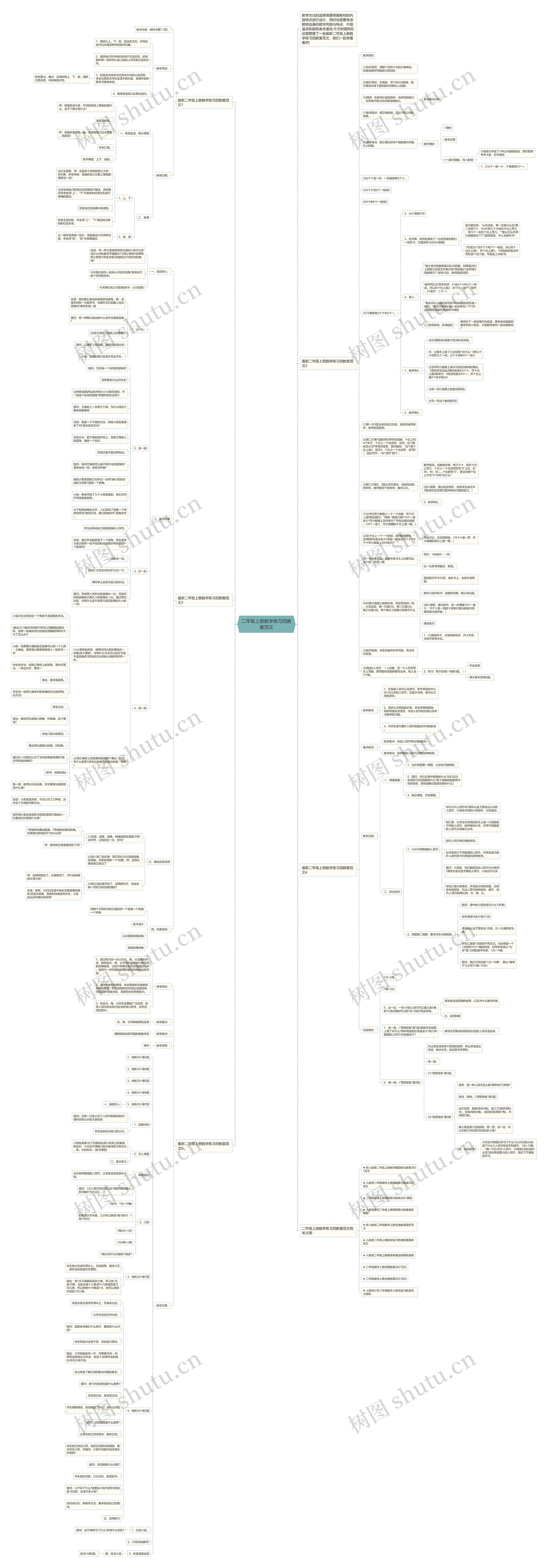 二年级上册数学练习四教案范文思维导图