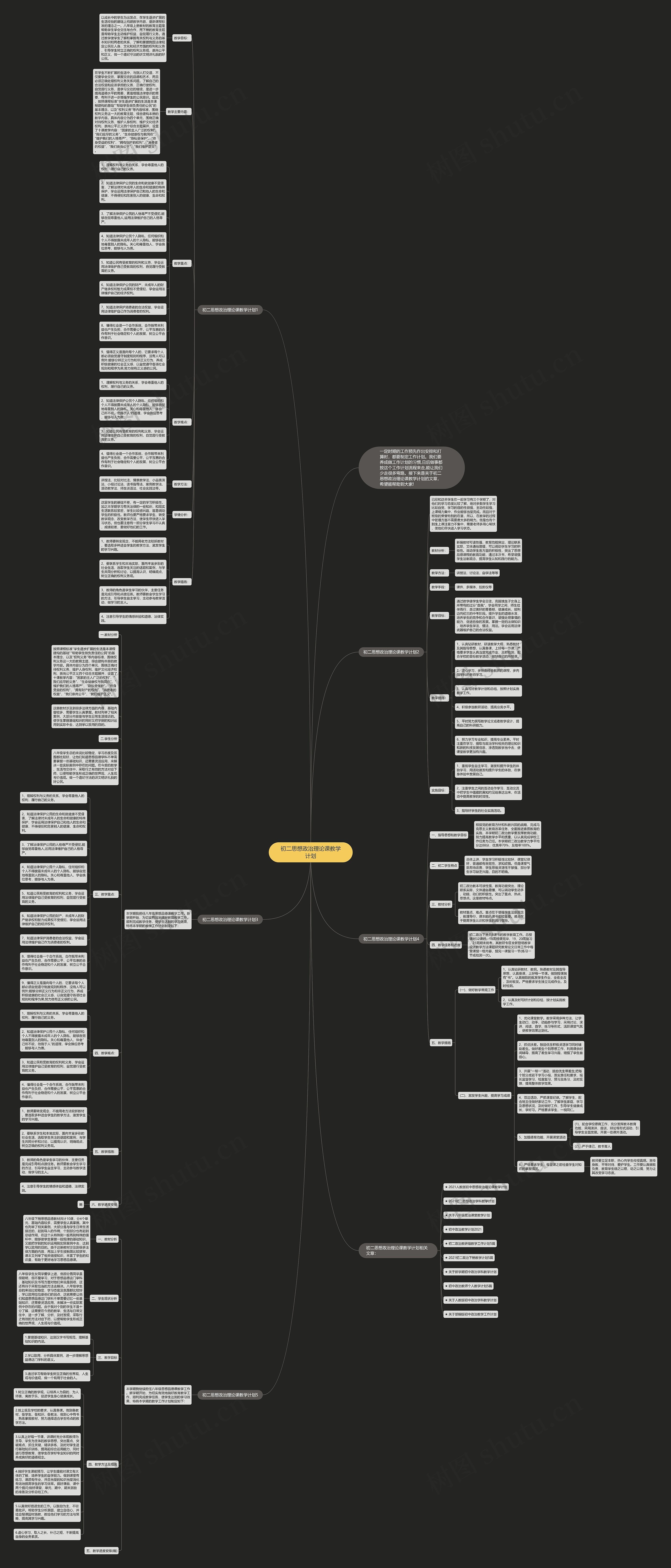 初二思想政治理论课教学计划思维导图