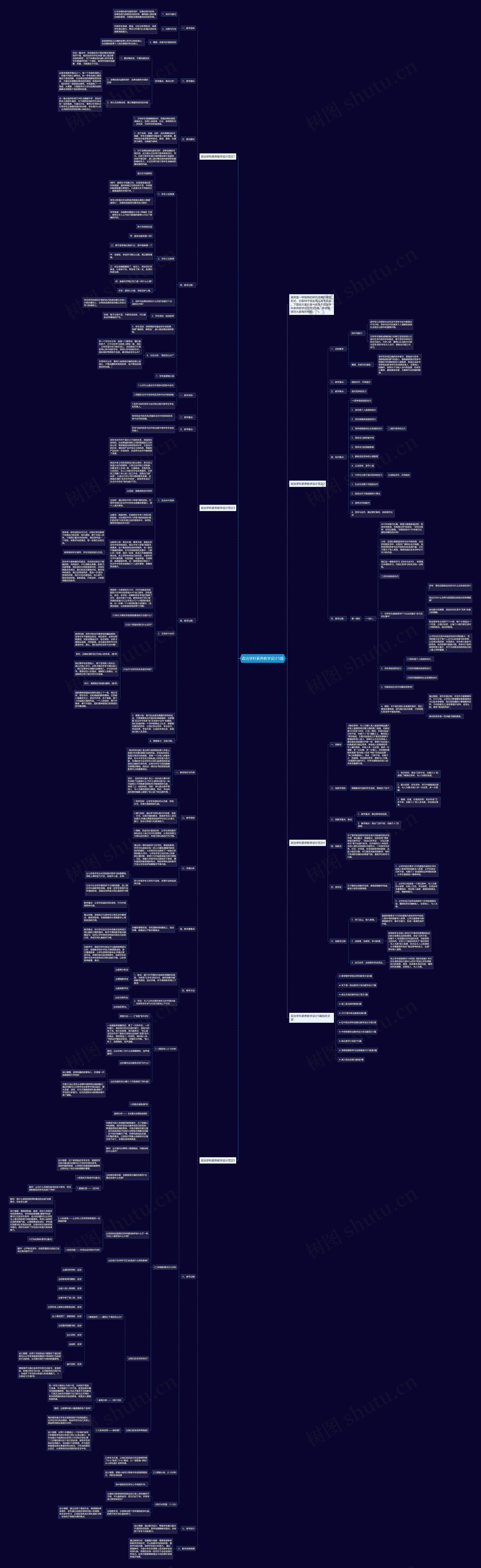 政治学科素养教学设计5篇思维导图