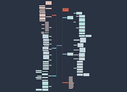 英语教学目标工作计划