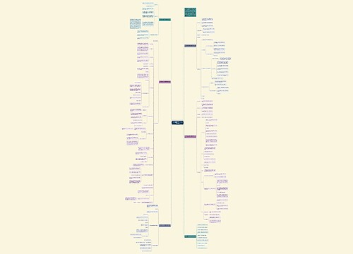 一年级数学最新上册认识图形教案 一年级数学最新上册认识图形教案