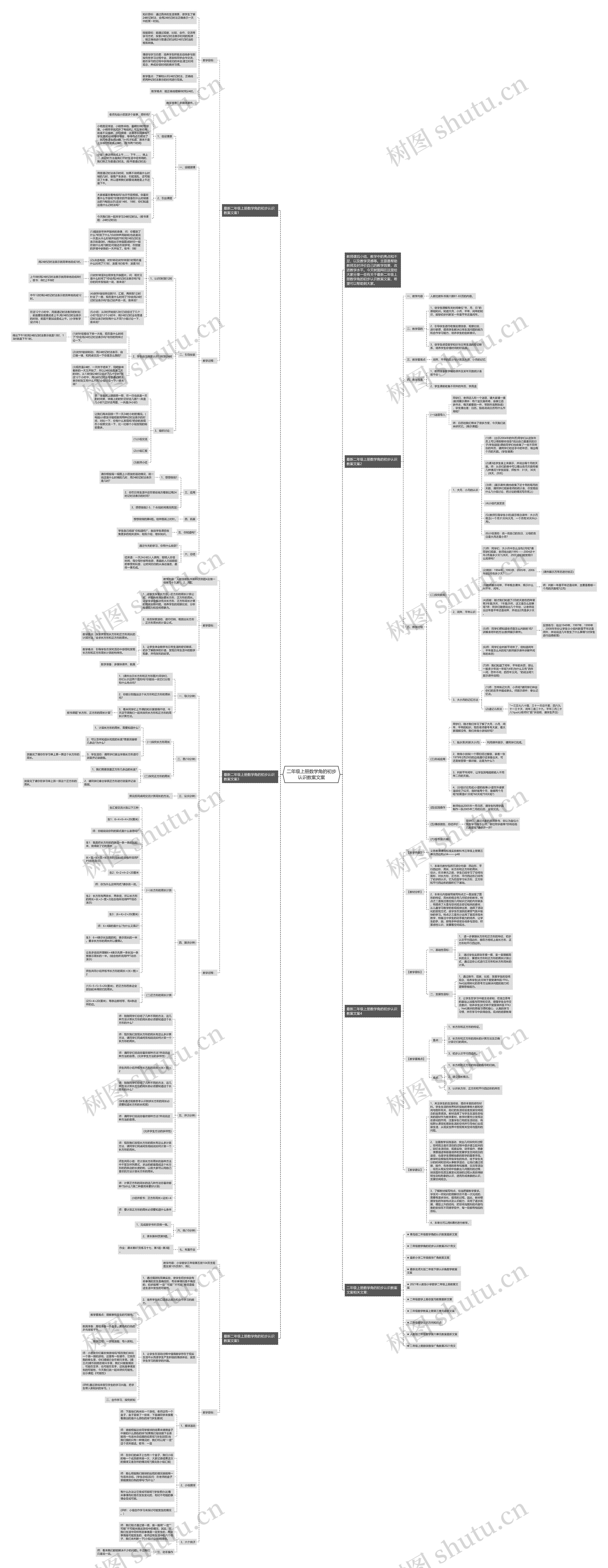 二年级上册数学角的初步认识教案文案