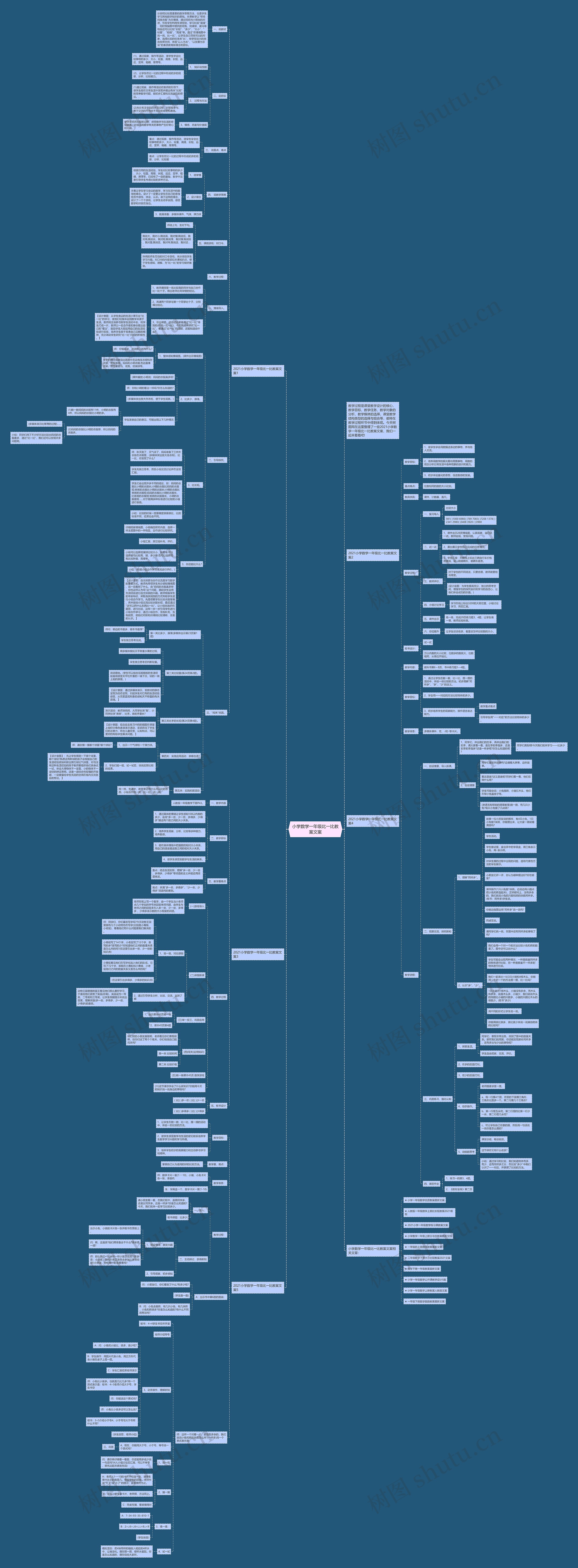 小学数学一年级比一比教案文案思维导图
