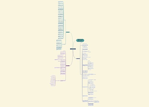 初三必考历史知识有哪些 初三必考历史知识有哪些