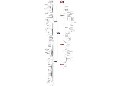 人教版二年级数学上册7的乘法口诀教案文案