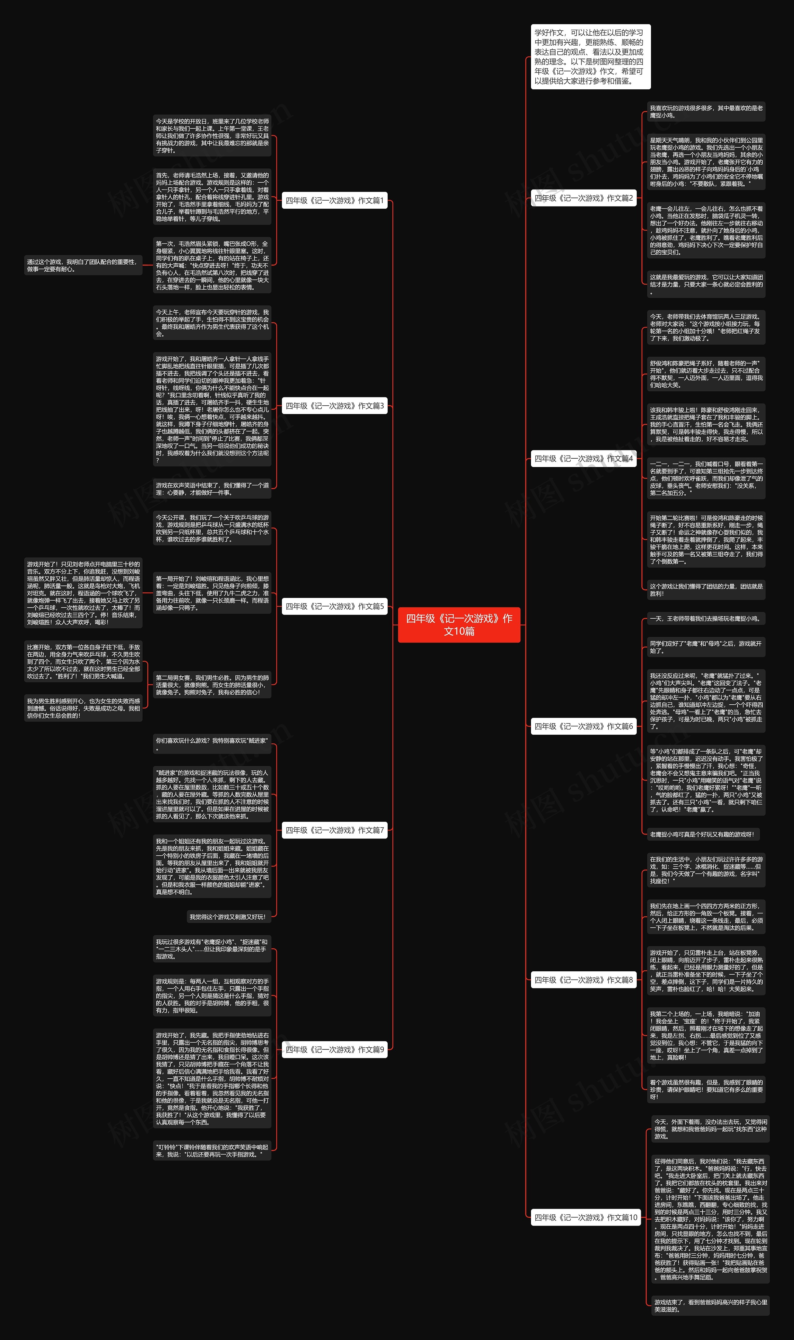 四年级《记一次游戏》作文10篇思维导图