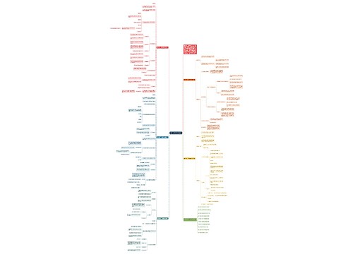 西师一年级数学教案例文思维导图