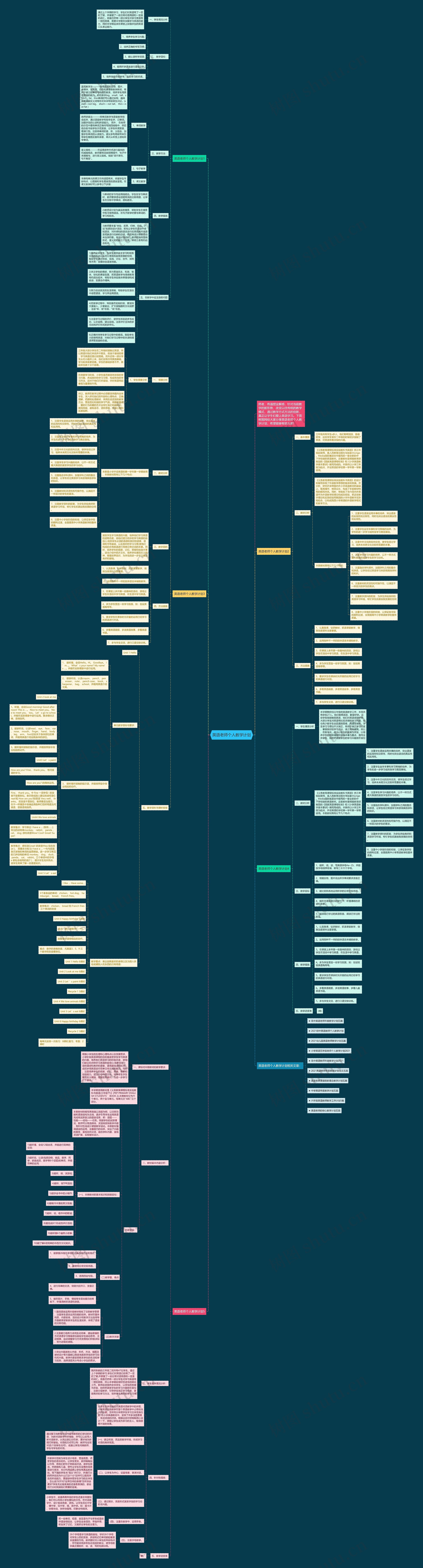 英语老师个人教学计划