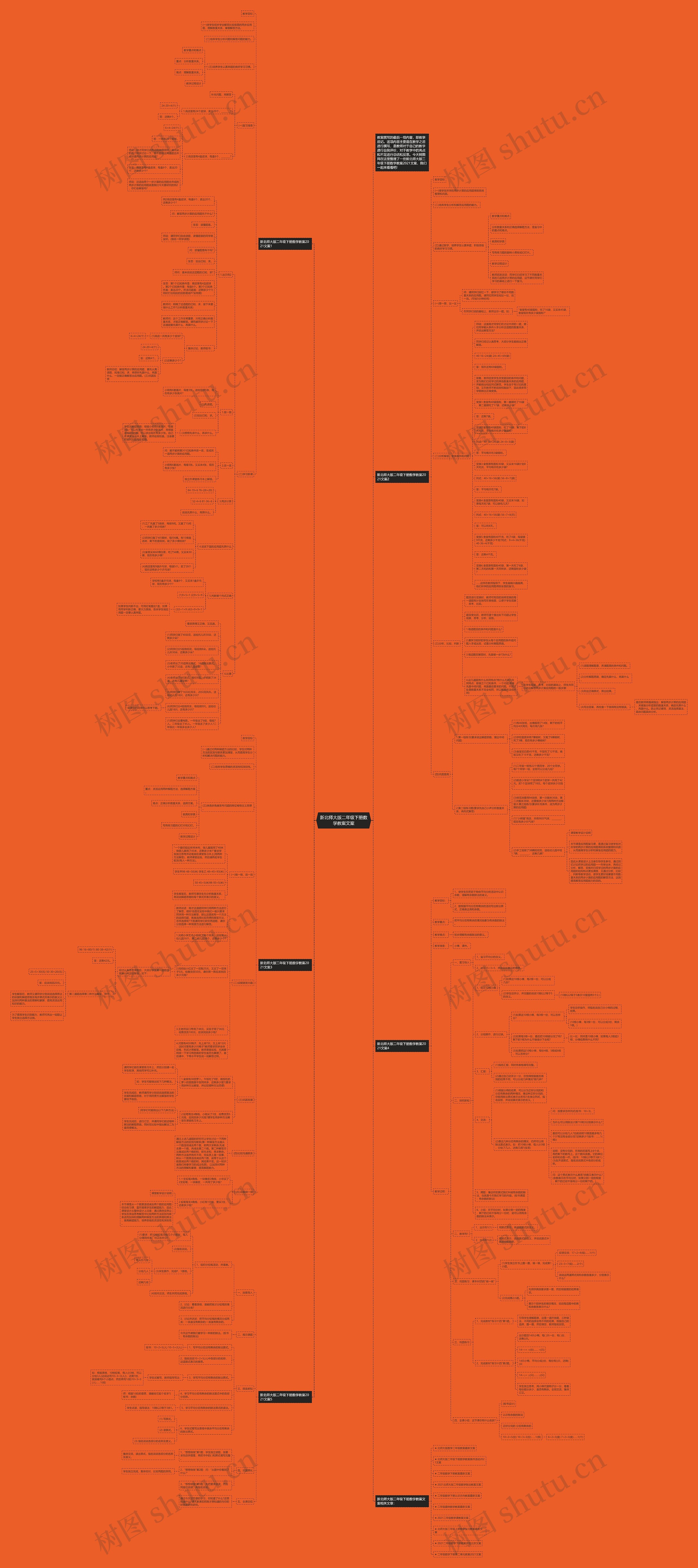 新北师大版二年级下册数学教案文案思维导图高清图 新北师大版二年级下册数学教案文案思维导图