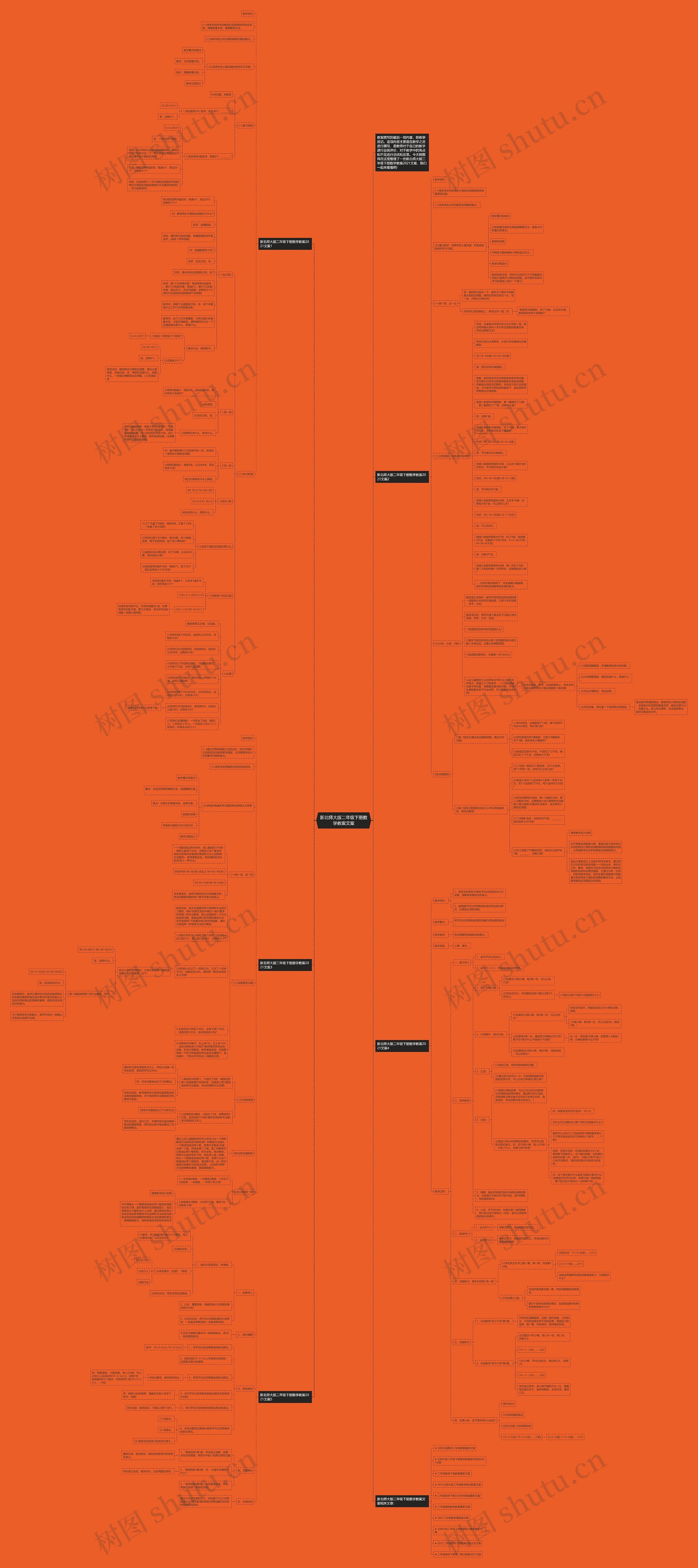 新北师大版二年级下册数学教案文案思维导图