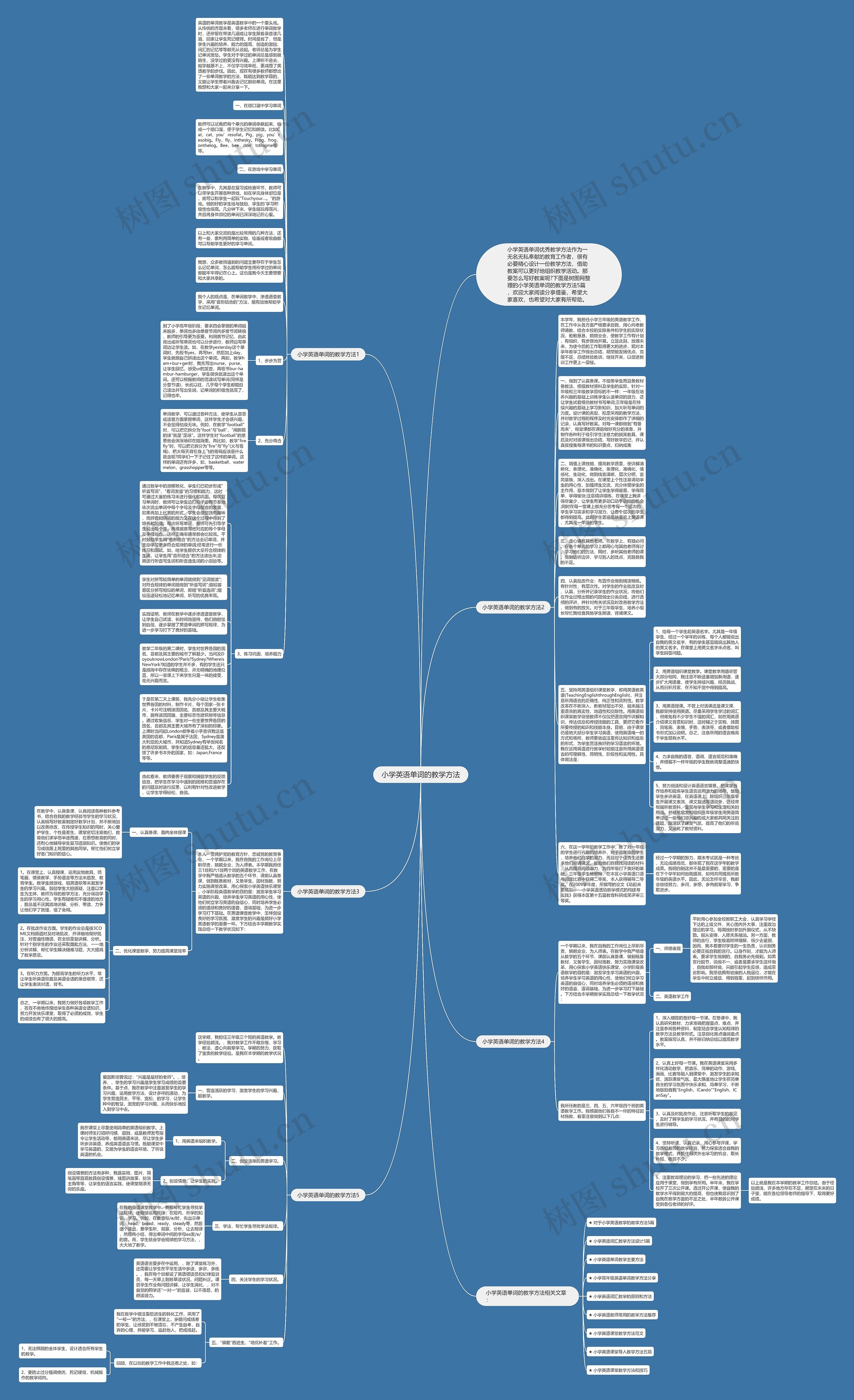 小学英语单词的教学方法思维导图