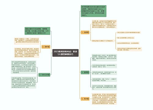 2023教师资格考试：教资5大题型解题技巧