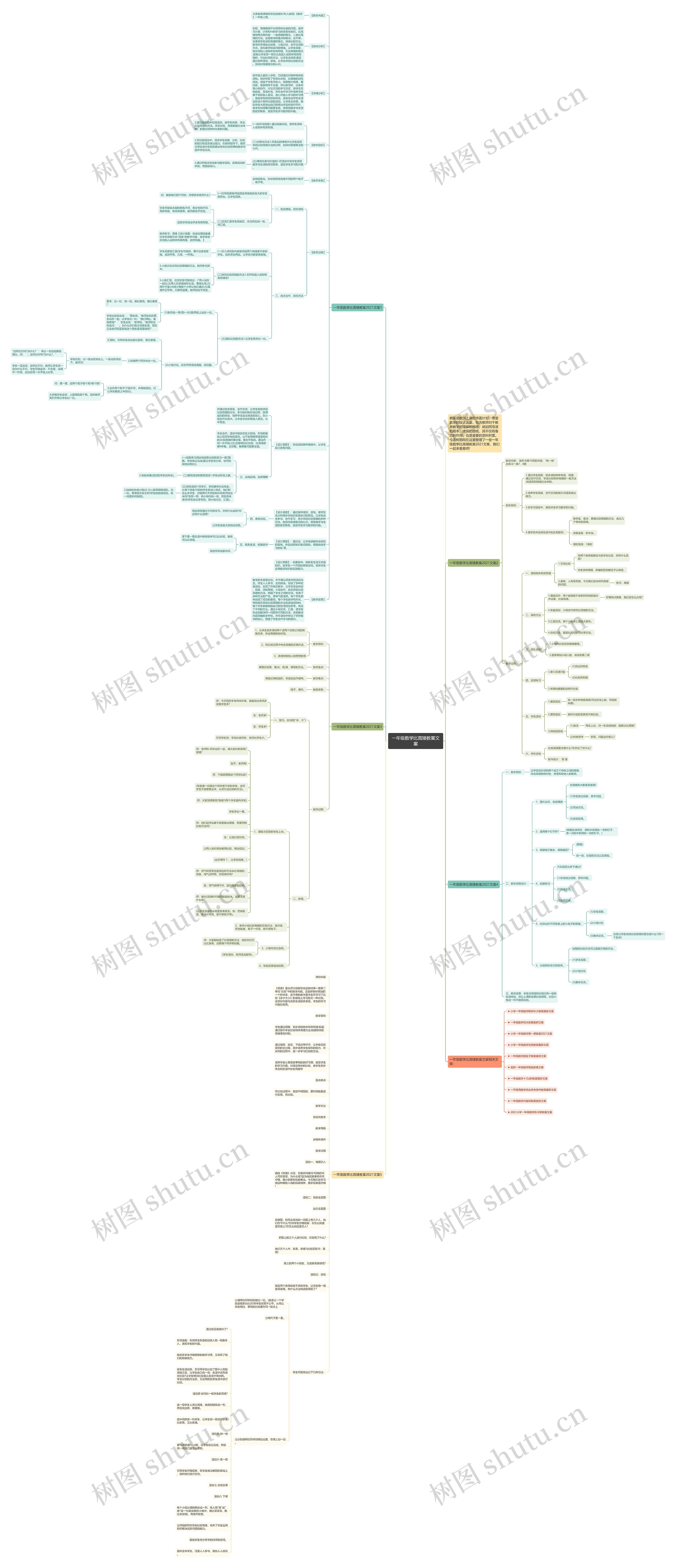 一年级数学比高矮教案文案思维导图