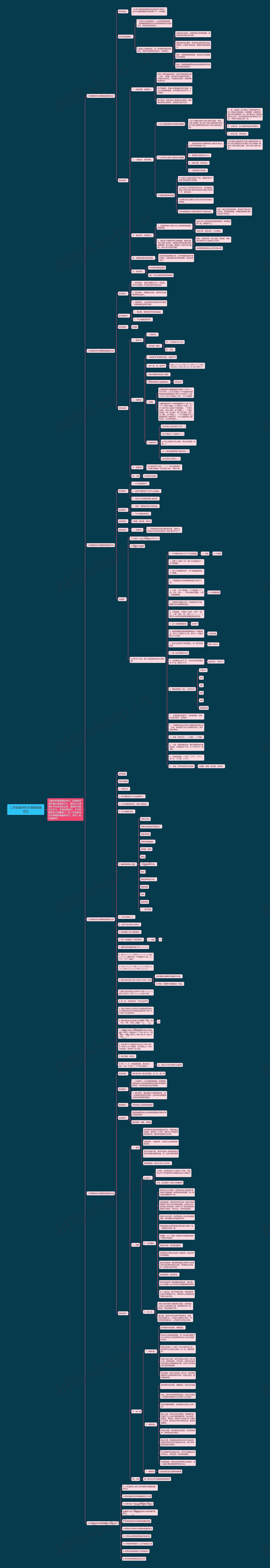二年级数学校本课程教案范文思维导图