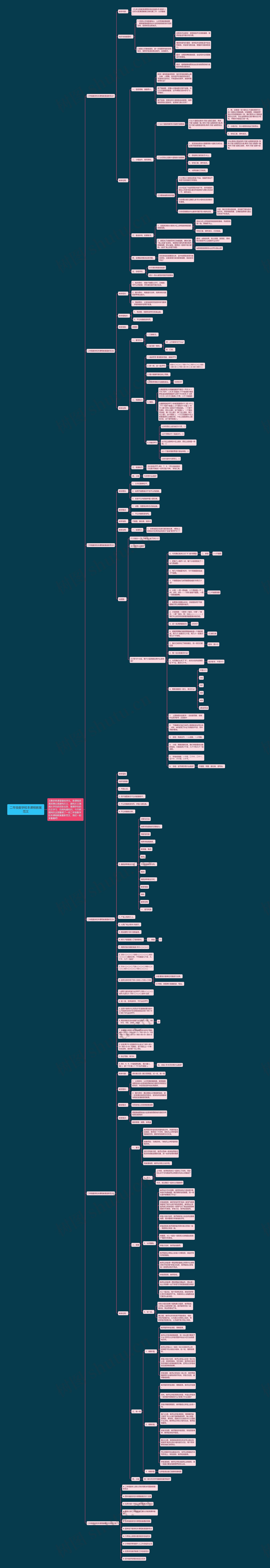 二年级数学校本课程教案范文 二年级数学校本课程教案范文