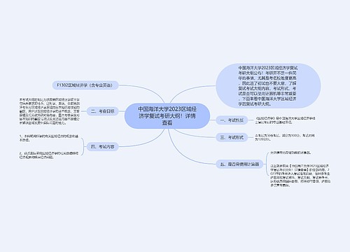 中国海洋大学2023区域经济学复试考研大纲！详情查看