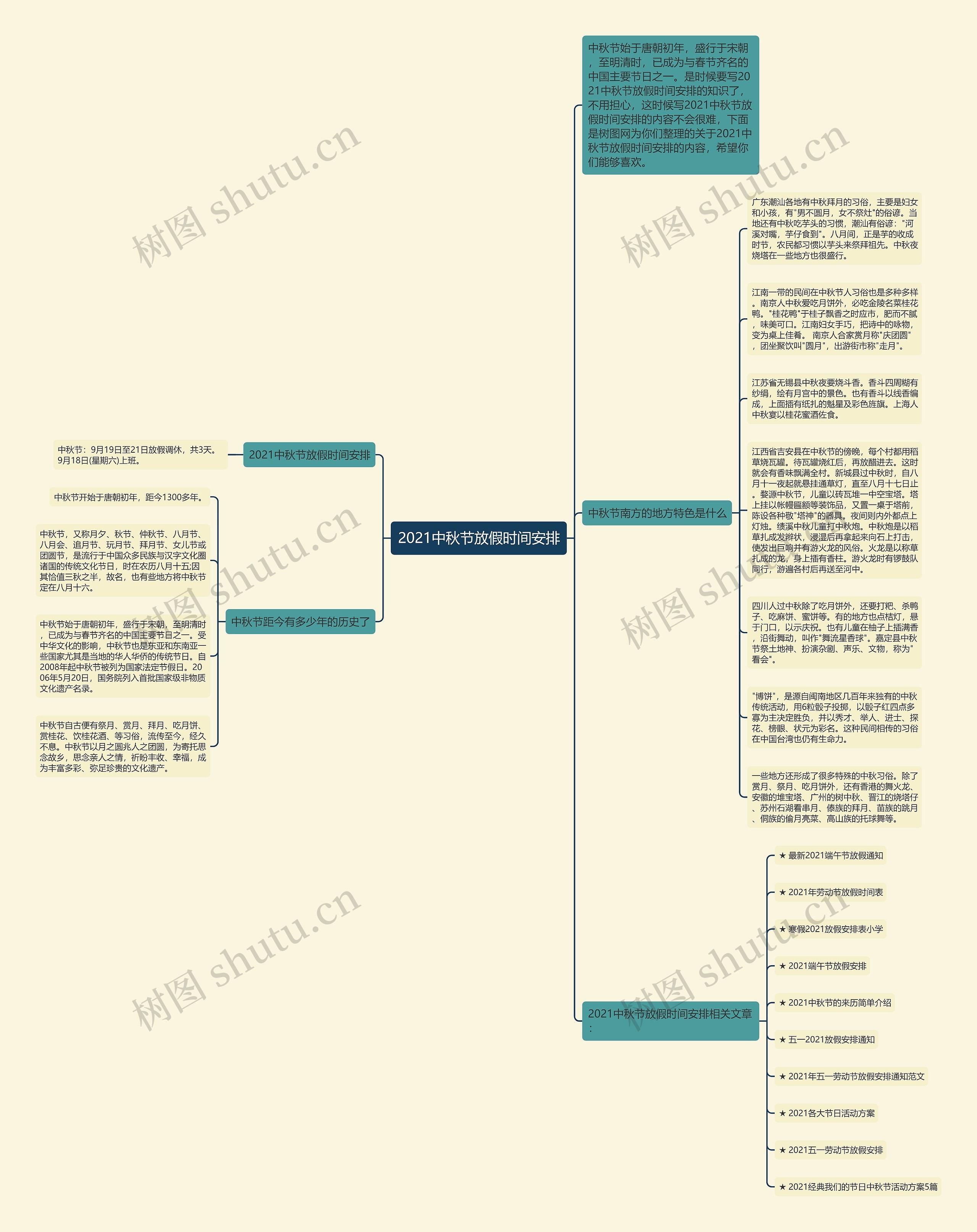 2021中秋节放假时间安排思维导图