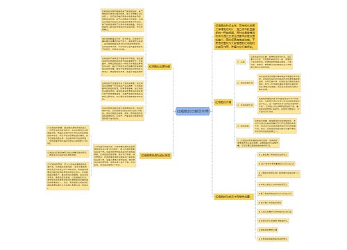 红细胞的功能及作用 红细胞的功能及作用