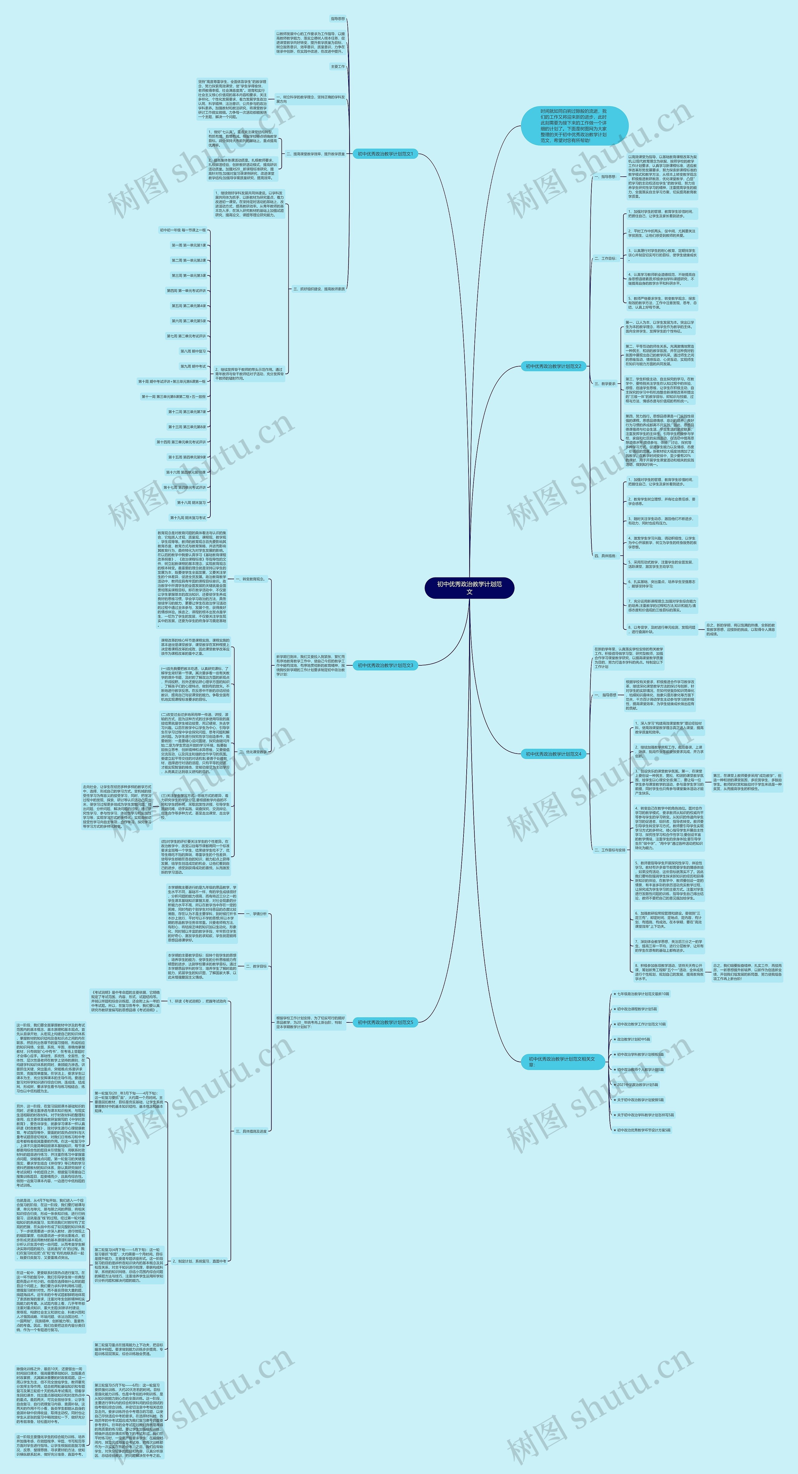 初中优秀政治教学计划范文思维导图