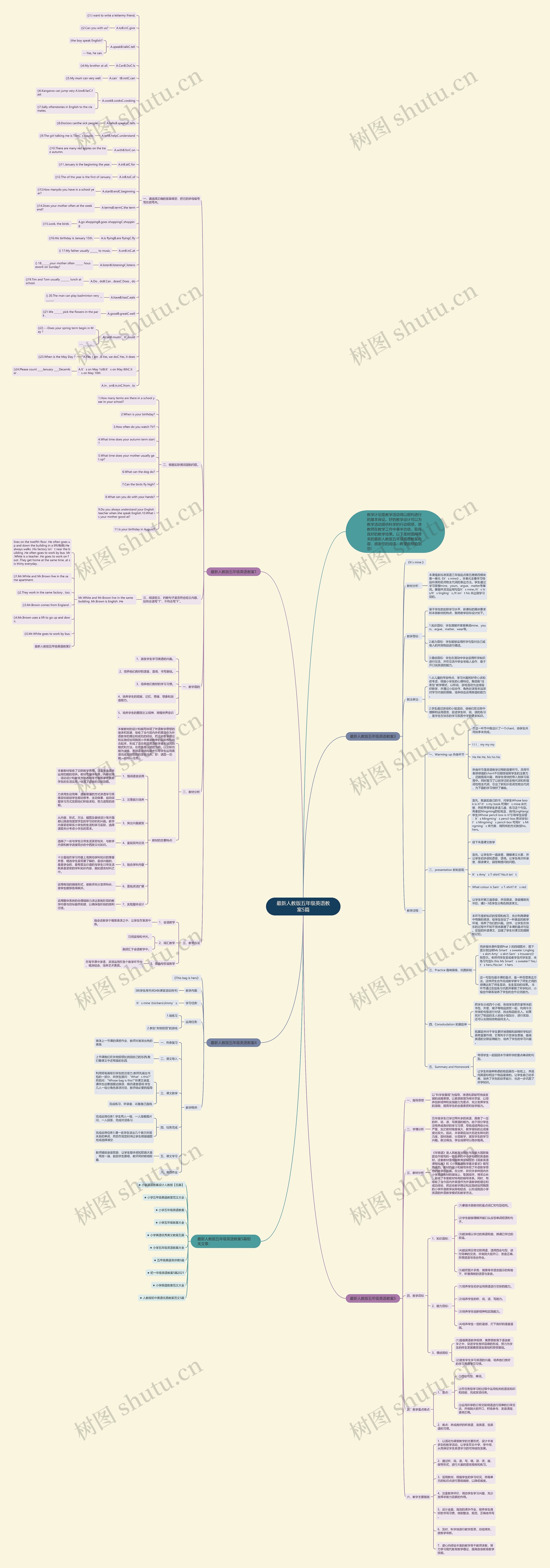 最新人教版五年级英语教案5篇思维导图