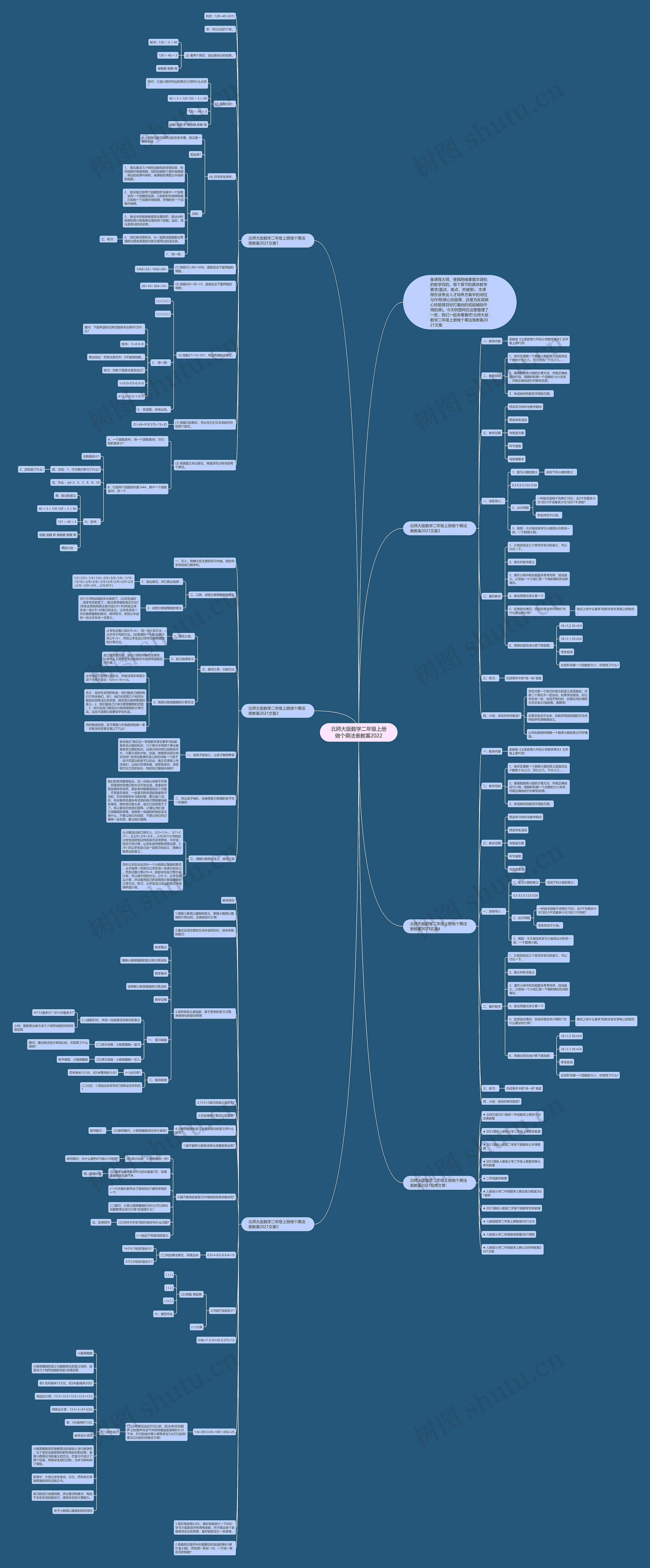 北师大版数学二年级上册做个乘法表教案2022思维导图
