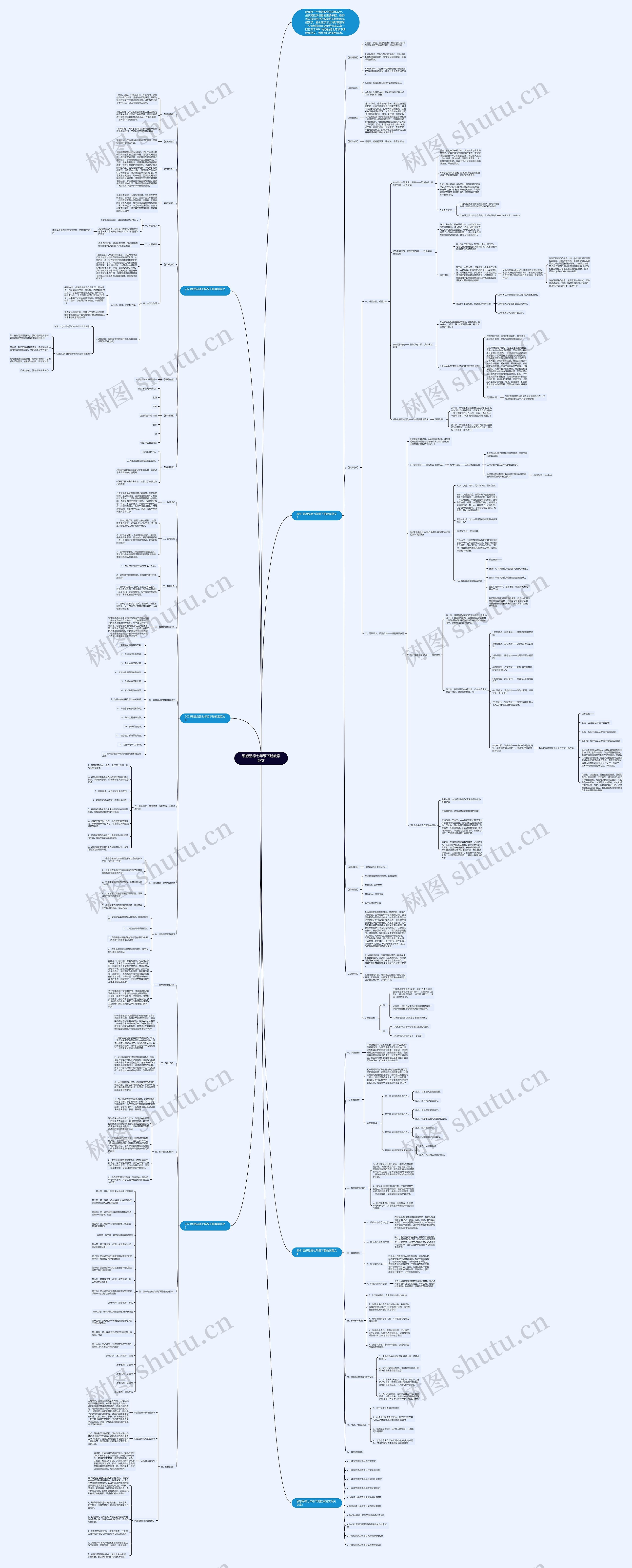 思想品德七年级下册教案范文思维导图