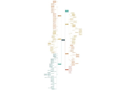 四年级数学上册第四单元教案范文 四年级数学上册第四单元教案范文