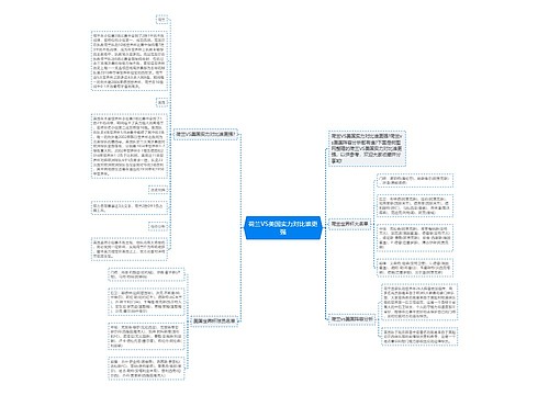荷兰VS美国实力对比谁更强 荷兰VS美国实力对比谁更强
