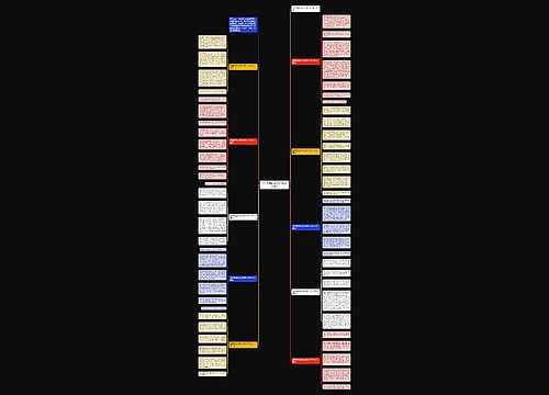 四年级我的奇思妙想400字作文