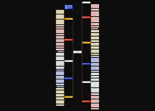 四年级我的奇思妙想400字作文