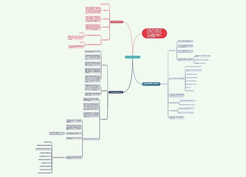 高考数学要考的知识点 高考数学要考的知识点