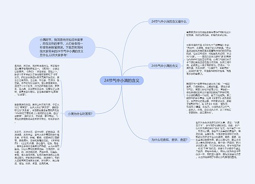 24节气中小满的含义