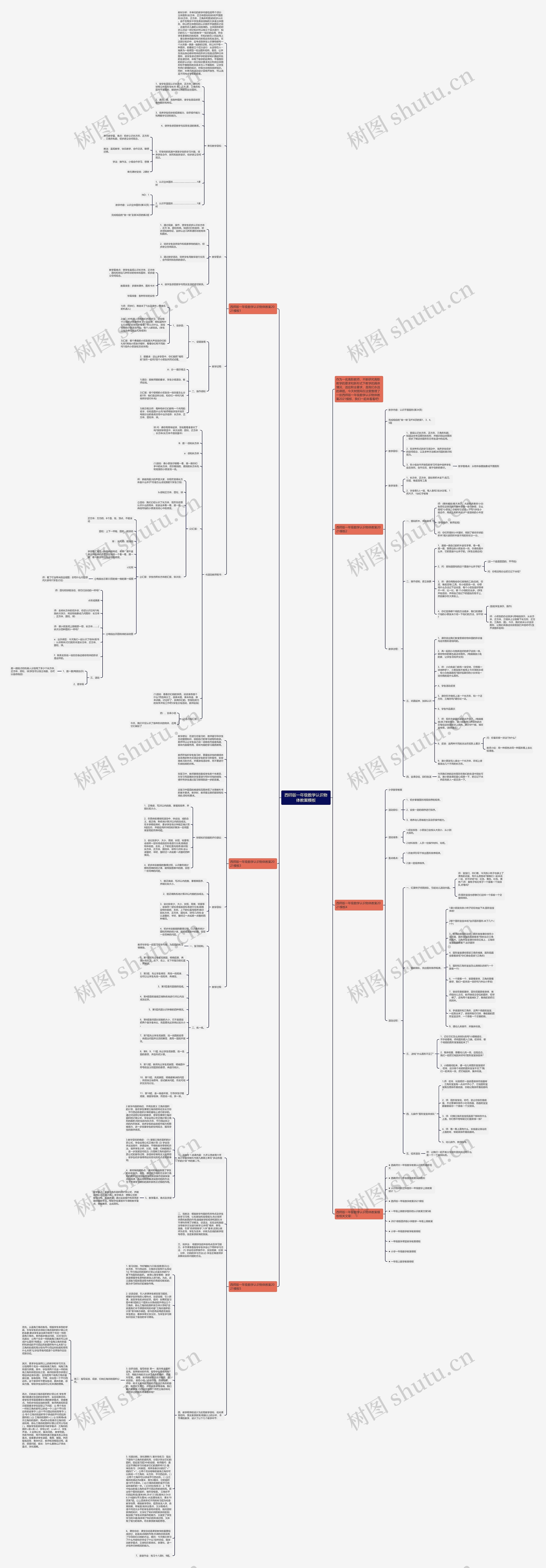 西师版一年级数学认识物体教案思维导图