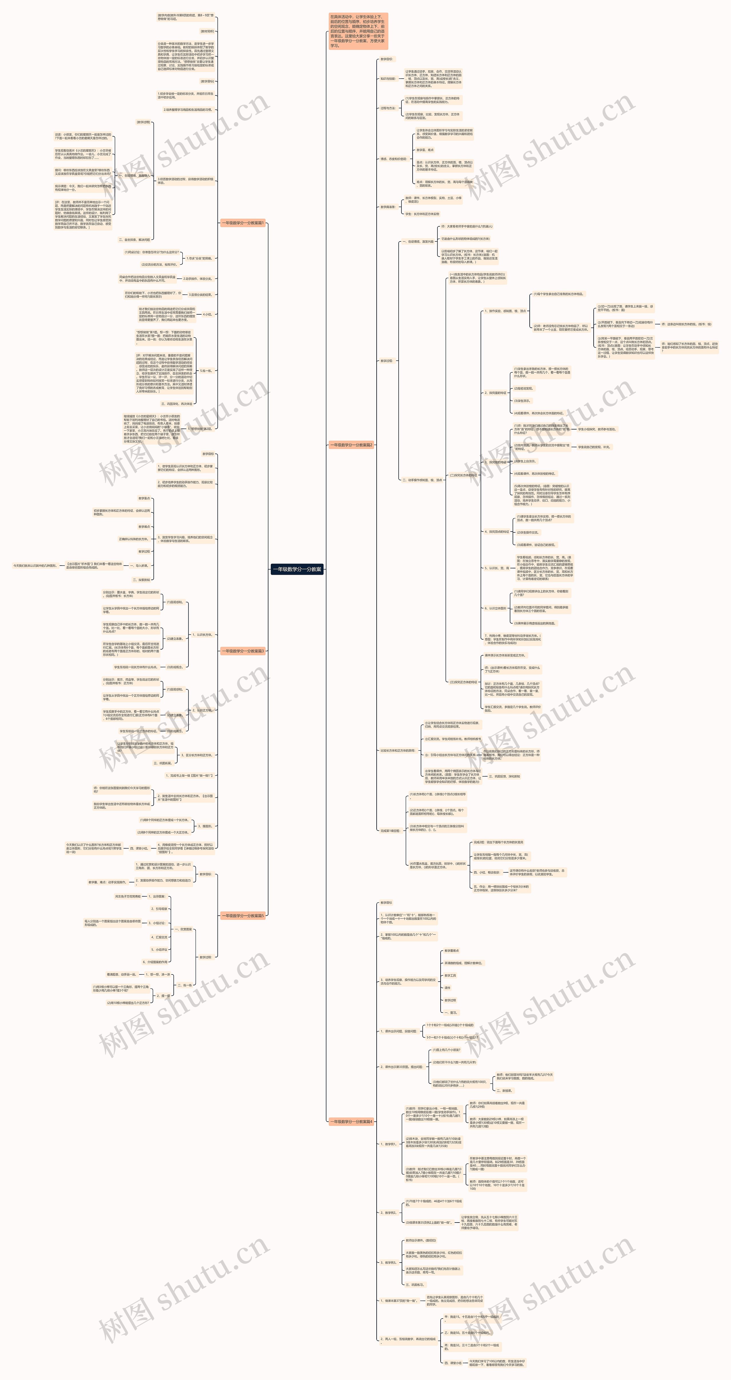 一年级数学分一分教案 一年级数学分一分教案