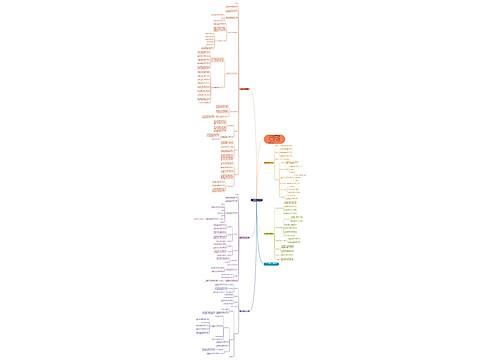 一年级数学复习教案