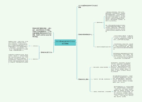 2023高考生数学学习方法技巧策略