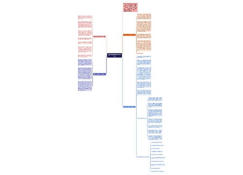 最新文明交通作文600字左右