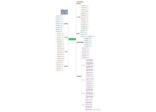 高中数学公式也可以这么记