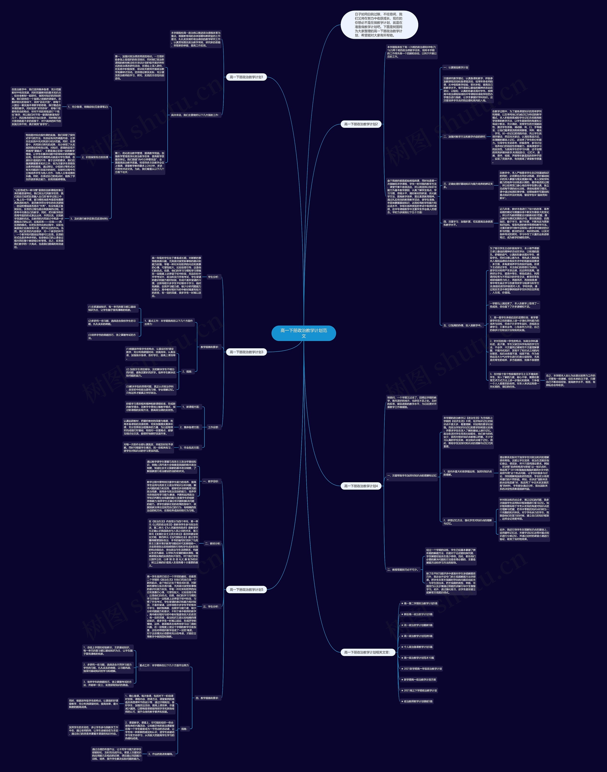 高一下册政治教学计划范文思维导图