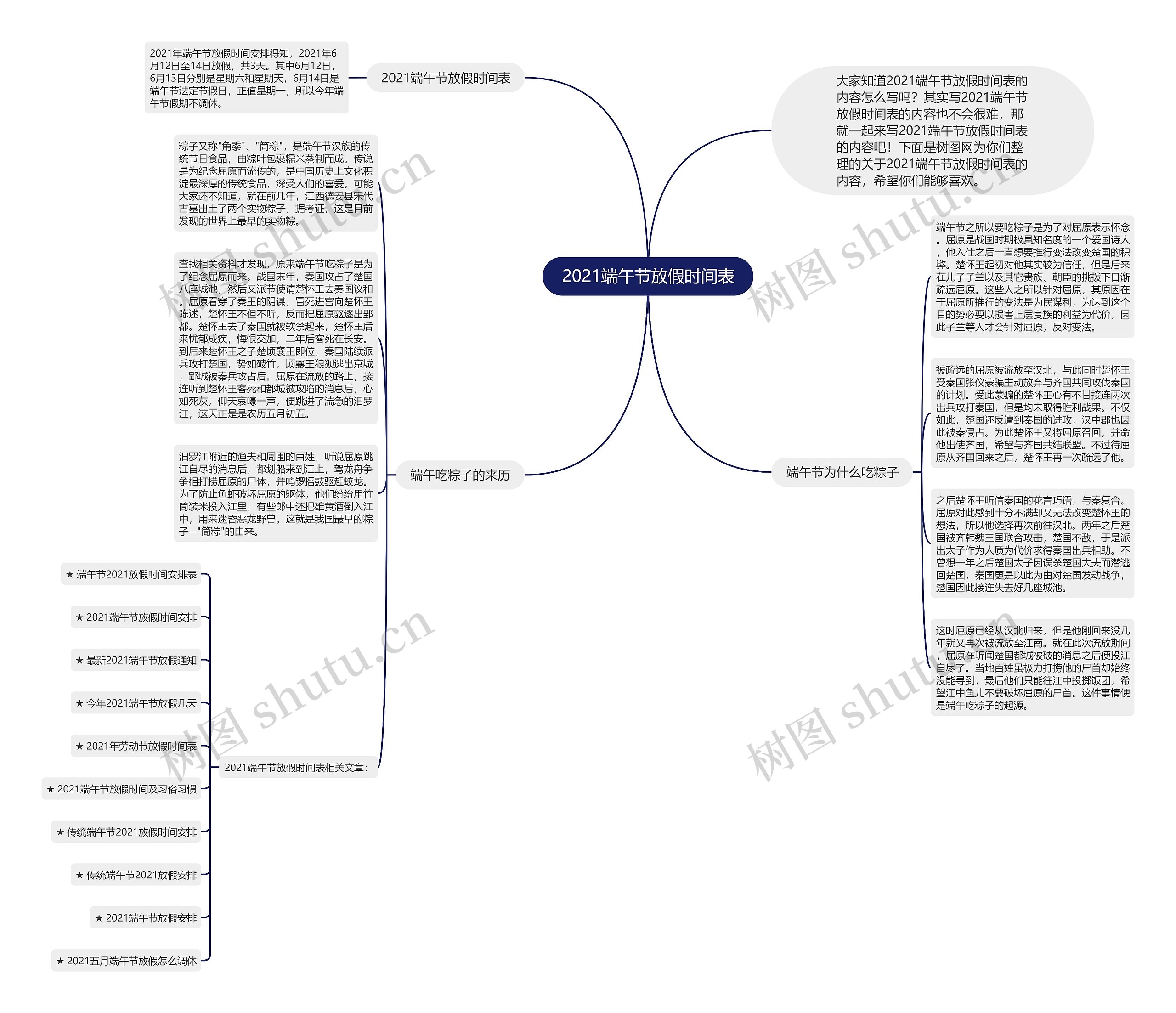 2021端午节放假时间表思维导图