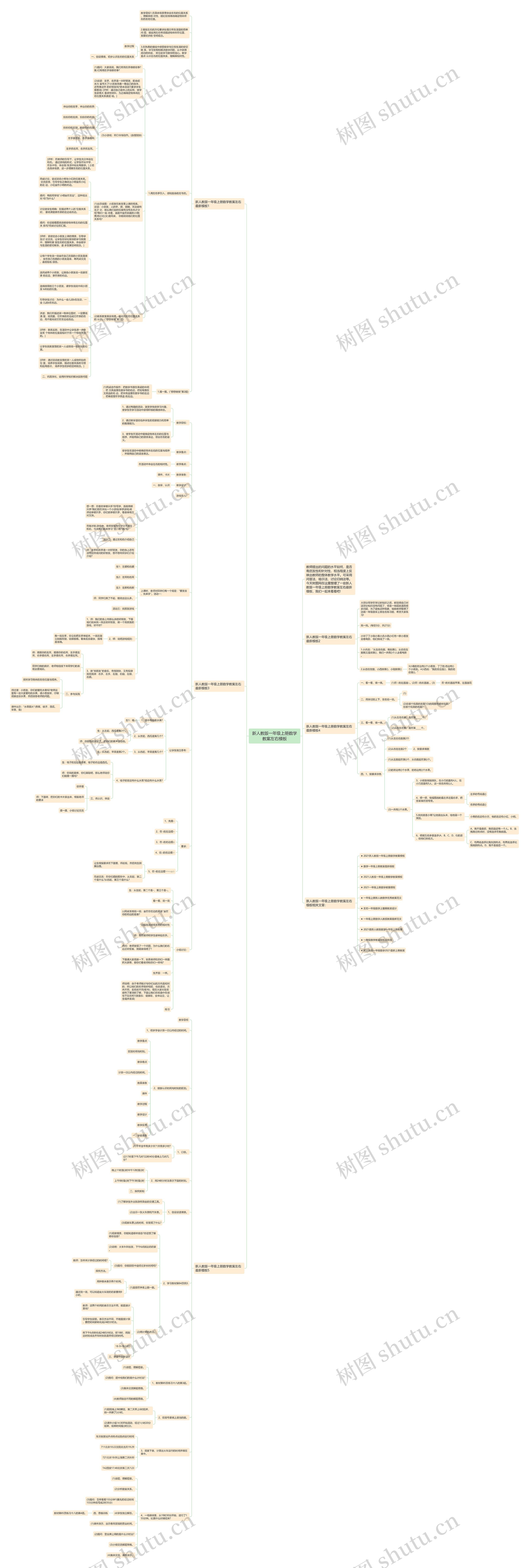 新人教版一年级上册数学教案左右思维导图