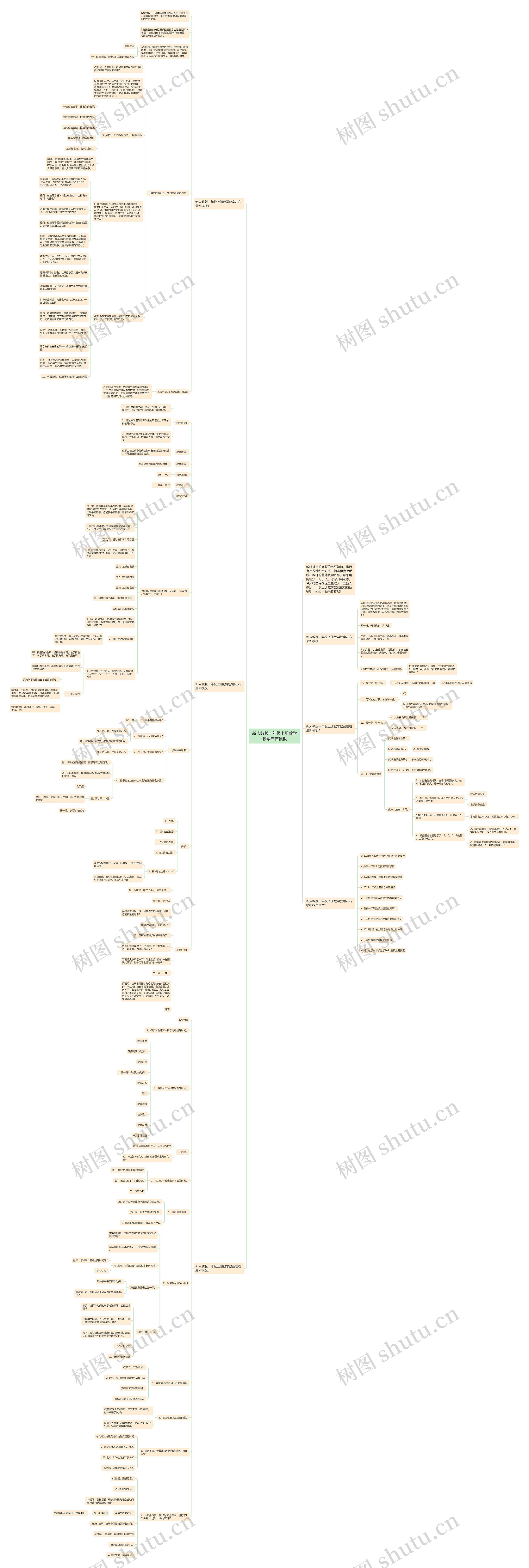 新人教版一年级上册数学教案左右模板 新人教版一年级上册数学教案左右模板