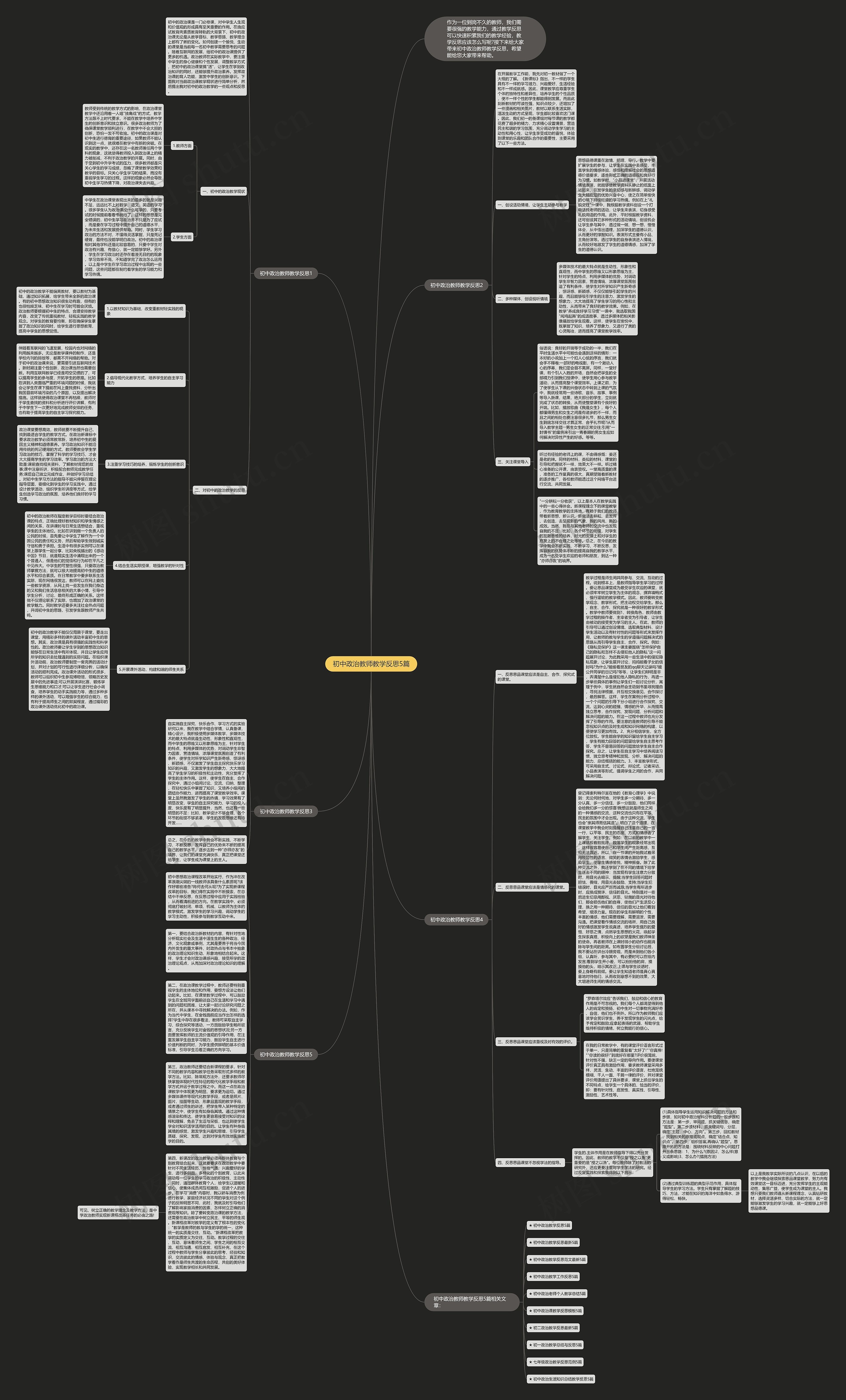 初中政治教师教学反思5篇思维导图