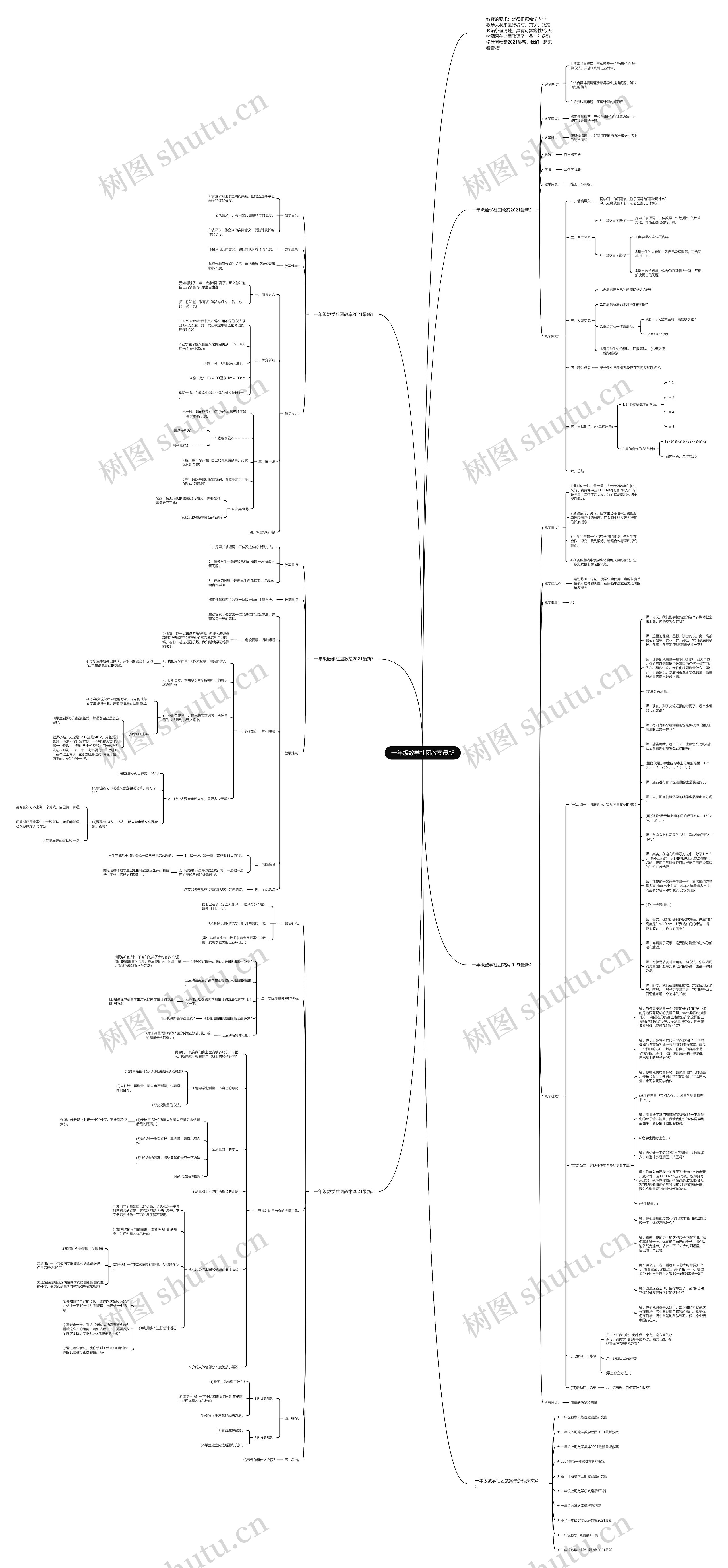 一年级数学社团教案最新思维导图